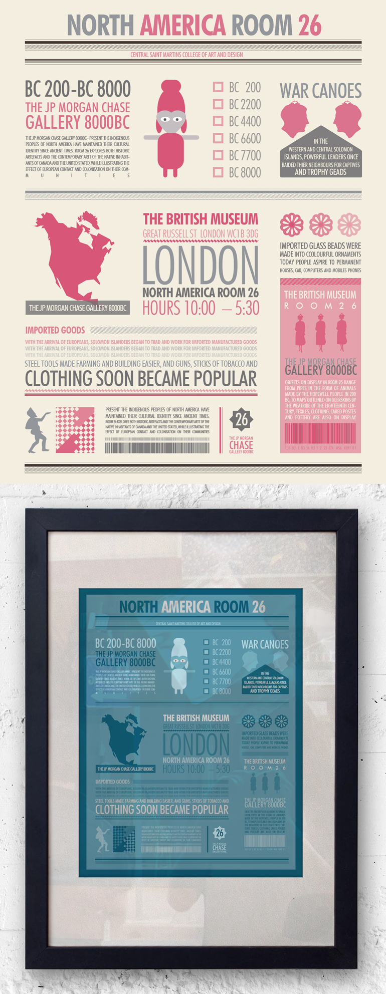 infographic britishmuseum graphic